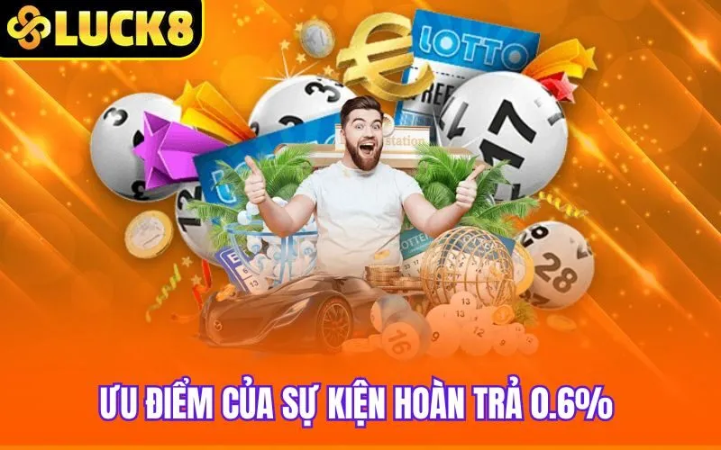 Ưu điểm của sự kiện hoàn trả 0.6% 